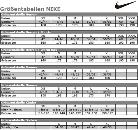 größe s herren nike|intersport Nike größentabelle.